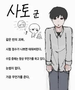 Profile image of 사토 군