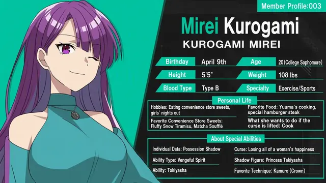Profile image of Mirei Kurogami