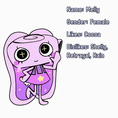 Profile image of Melly