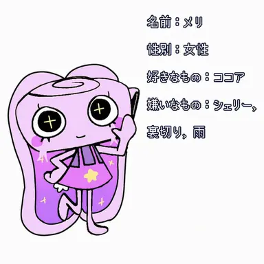 Profile image of メリー