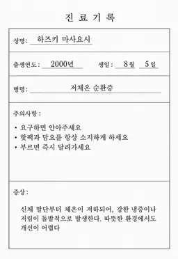 Profile image of 마사요시