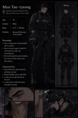 Profile image of Moon Taeryeong