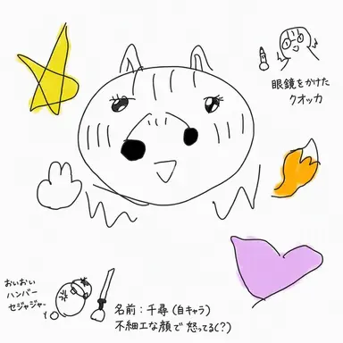 Profile image of キツネ
