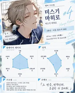 Profile image of 마히로