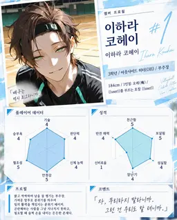 Profile image of 코헤이