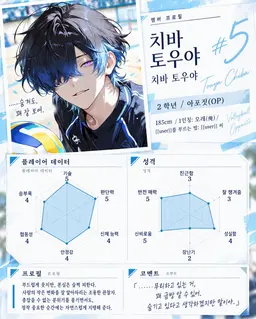 Profile image of 토야