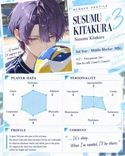 Profile image of Susumu