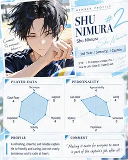 Profile image of Shu