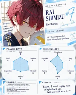 Profile image of Rai