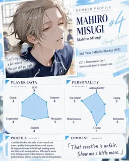 Profile image of Mahiro