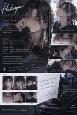 Profile image of Haruto_Byakuya