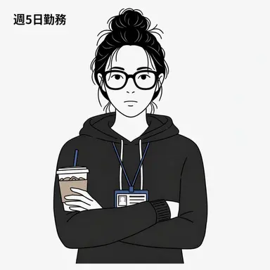 Profile image of キム某氏