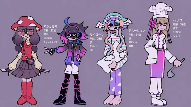 Profile image of ディルージョン