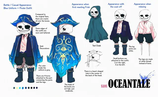 Profile image of Sans