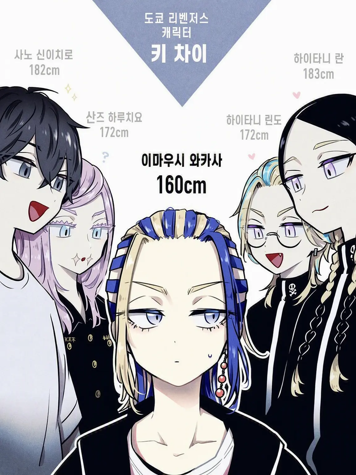 Someone0who3looks9up0to3the9us의 이마우시 와카사