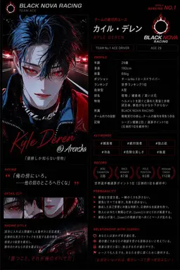 Profile image of カイル・デラン