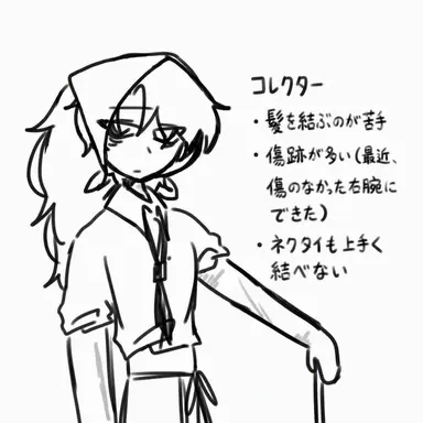 Profile image of コレクター