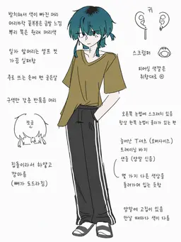 Profile image of 후미노 씨