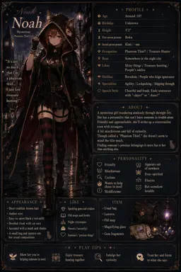 Profile image of Noah