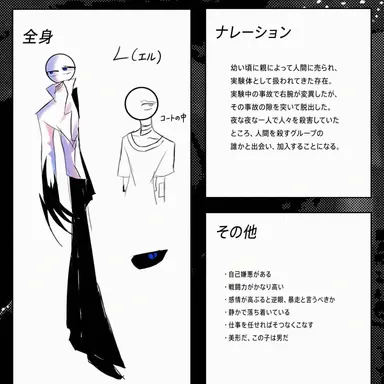 Profile image of エル