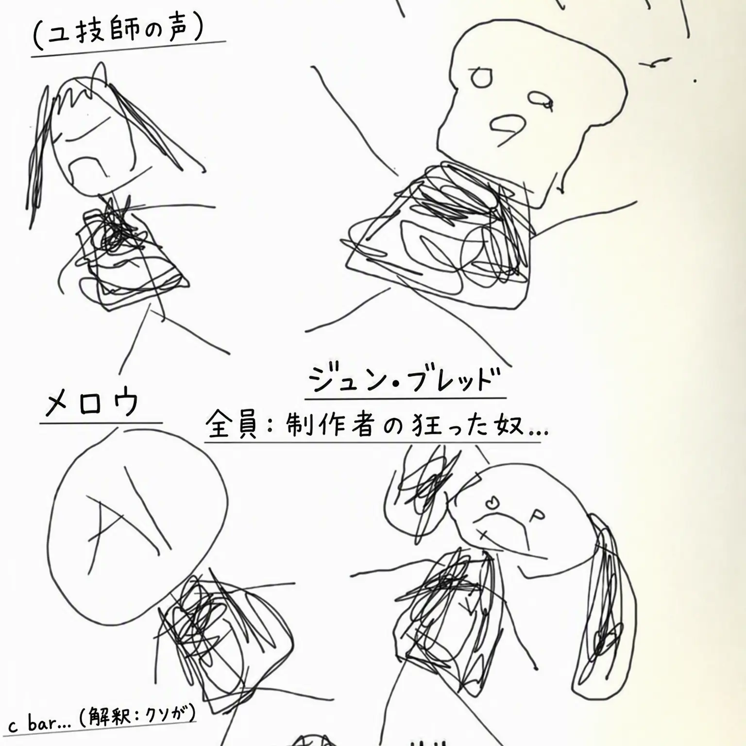 LovedGlove5985의 チームナッパ(キスしないと出られない部屋)