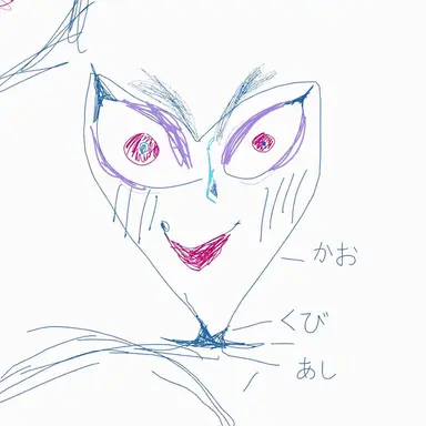 Profile image of チャクヌニ