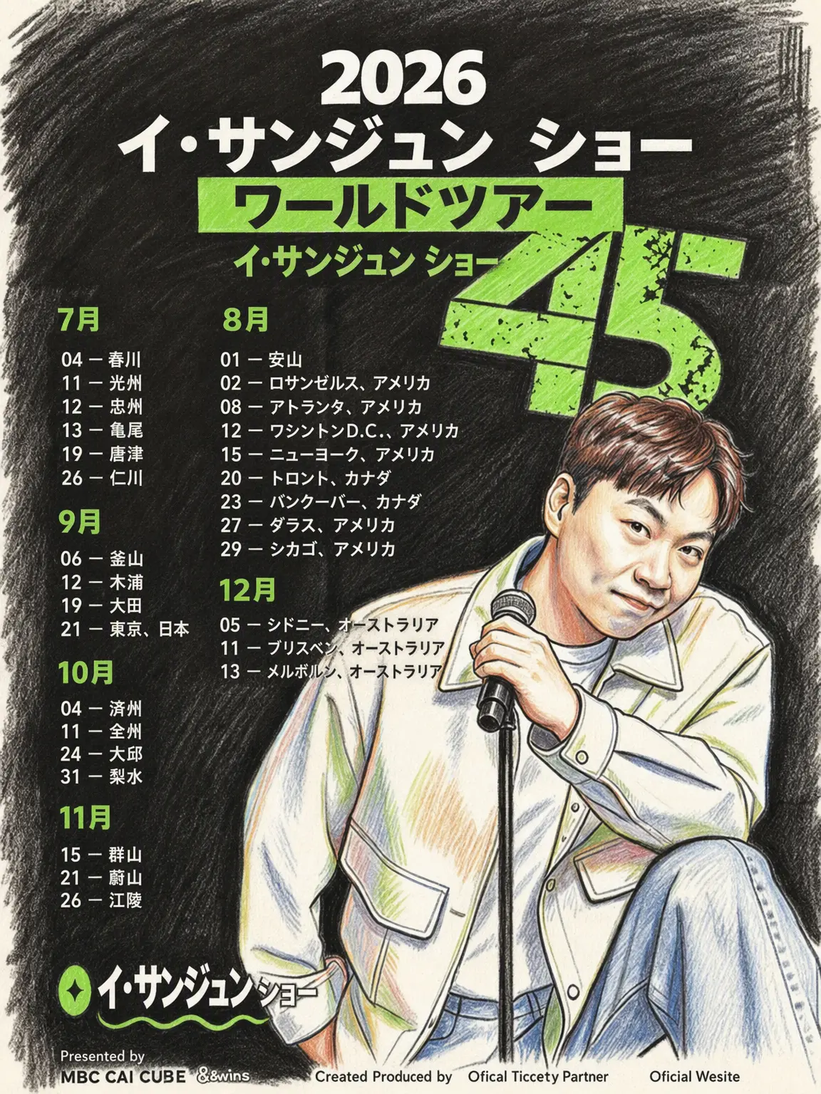 alswns503600의 イ・サンジュンショーにあなたとペク・ジホンが？！