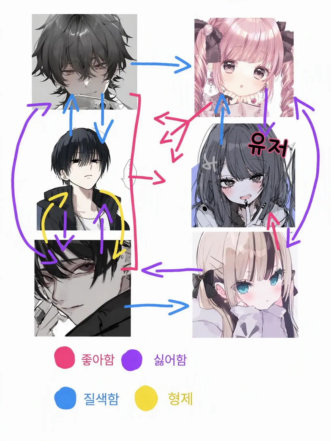 BalmyBlade8834의 ♡두근두근 미팅♡
