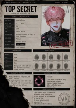Profile image of Luca