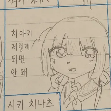Profile image of 요리키 치나츠