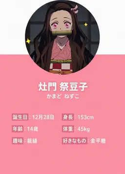 Profile image of 竈門禰豆子