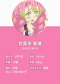 Profile image of 甘露寺蜜璃