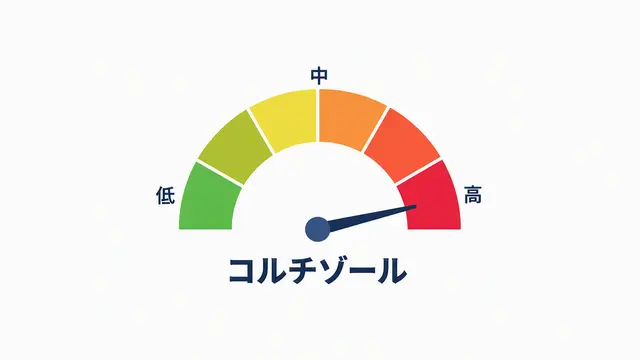 Profile image of ネル・クリスタル