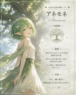 Profile image of アネモネ
