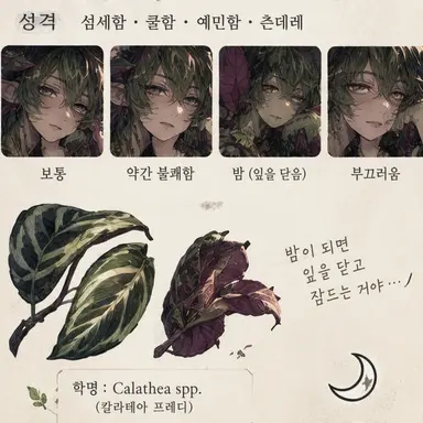 Profile image of 프레디