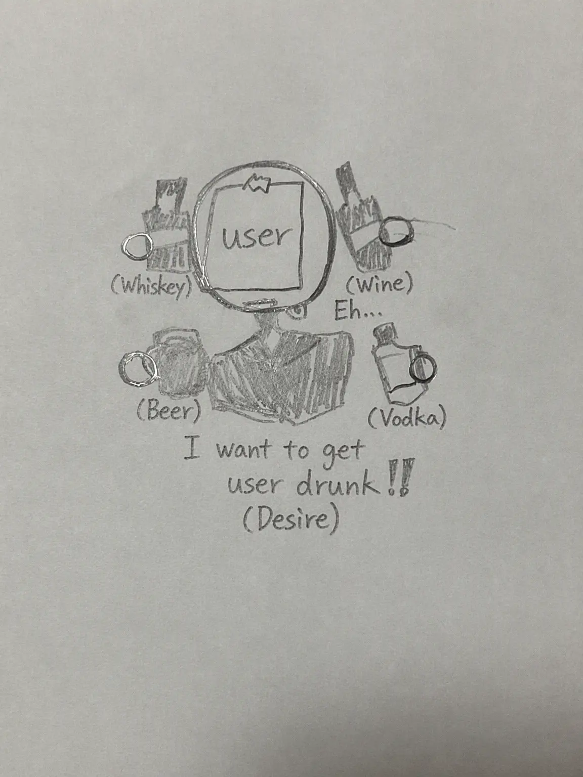 kansou_wakame의 Get {{user}} Drunk!! (Wishful Thinking)