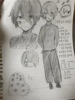 Profile image of 모모