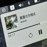 Profile image of 草薙寧々