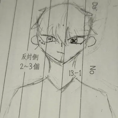 Profile image of チャルン