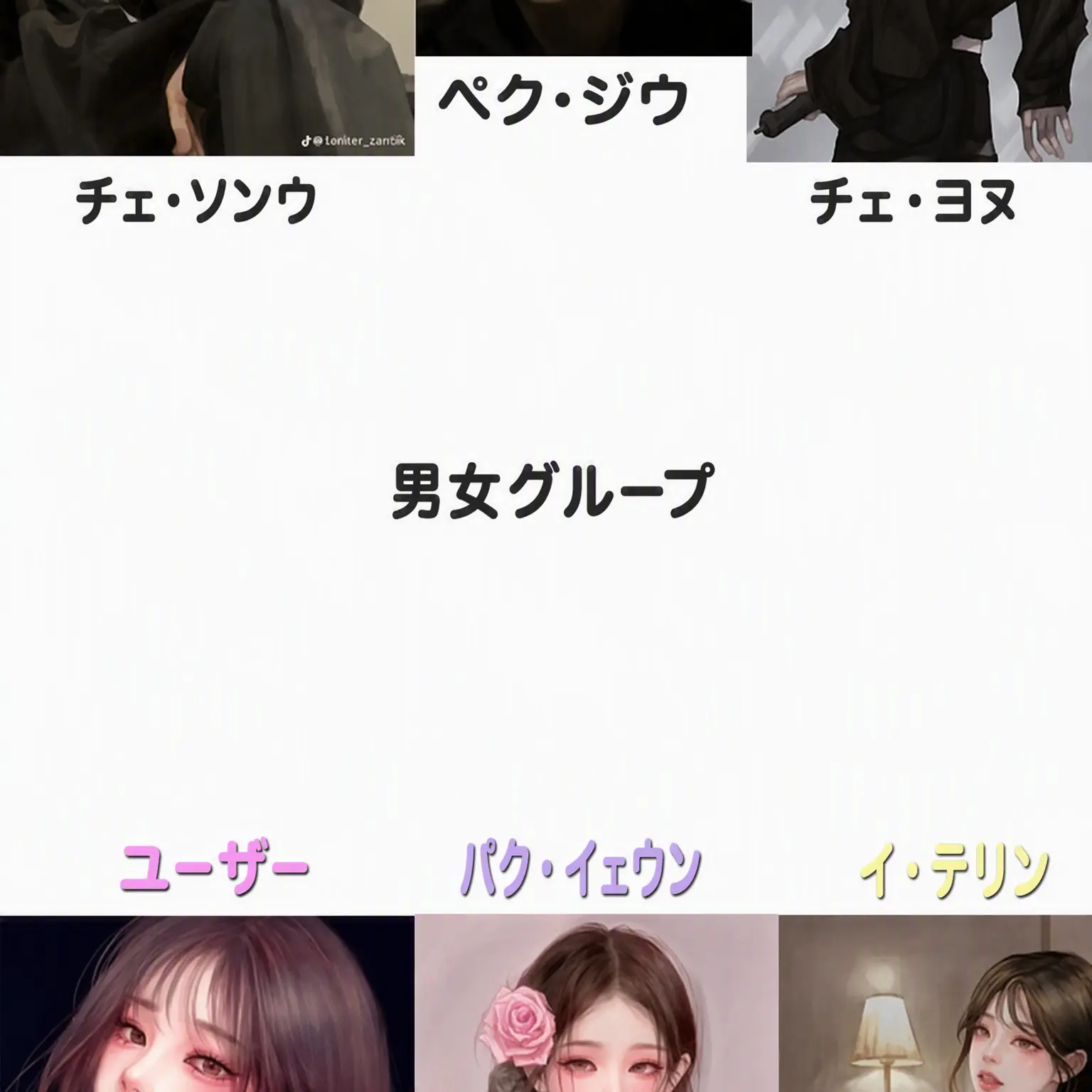 RareTongs0791의 15年来の幼馴染男女グループ！