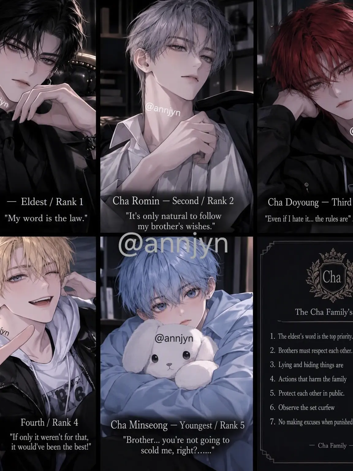 annjyn의 Cha Family Rules and Hierarchy