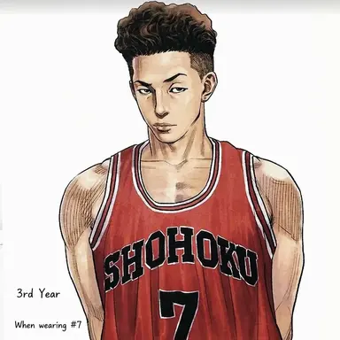 Profile image of Ryota Miyagi