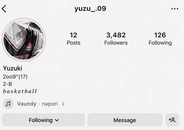 Profile image of Yuzuki