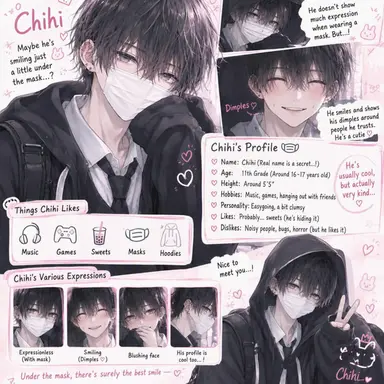 Profile image of Chihiro Manabe