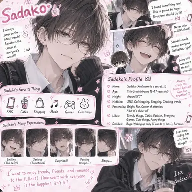 Profile image of Sadato Miyake