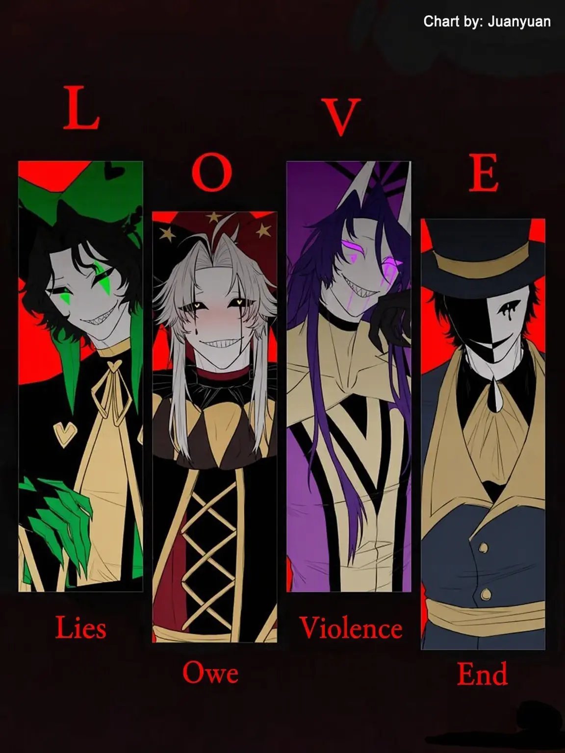 dreamnight의 Pierrot & Harlequin & Jester