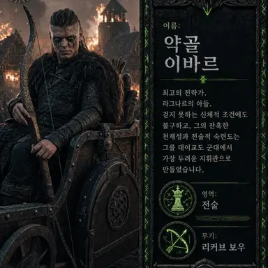 Profile image of 이바르 더 본리스