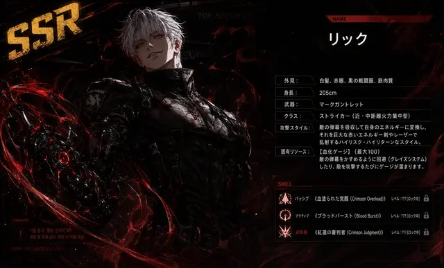 Profile image of リック