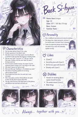 Profile image of Baek Sihyun