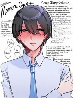 Profile image of Mamoru